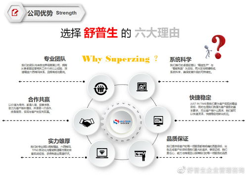 舒普生企業管理咨詢與精益六西格瑪道場 助力企業軟件開發的卓越之路