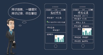 移動化賦能企業銷售管理 藍劍飲品的實踐啟示