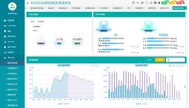產業園區工業廠房能源綜合配與工業園區綜合能源數字化系統建設方案