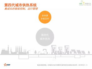 第四代城市供熱系統(tǒng)在法國電力中的應(yīng)用與信息系統(tǒng)運(yùn)行維護(hù)服務(wù)