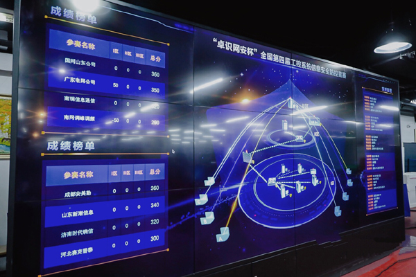 天地和興助力全國第四屆工控系統(tǒng)信息安全攻防競賽圓滿落幕